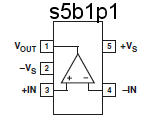 s5b1p1