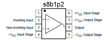 s8b1p2