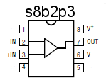 s8b2p3