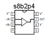 s8b2p4
