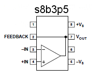 s8b3p5